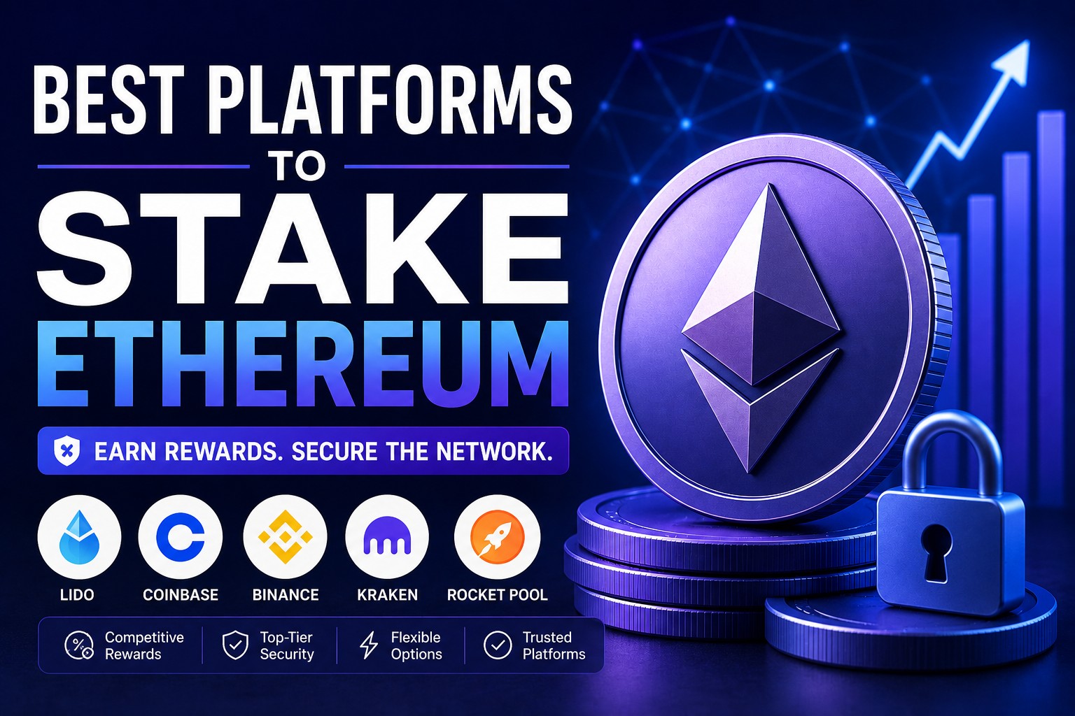 best platforms to stake ethereum